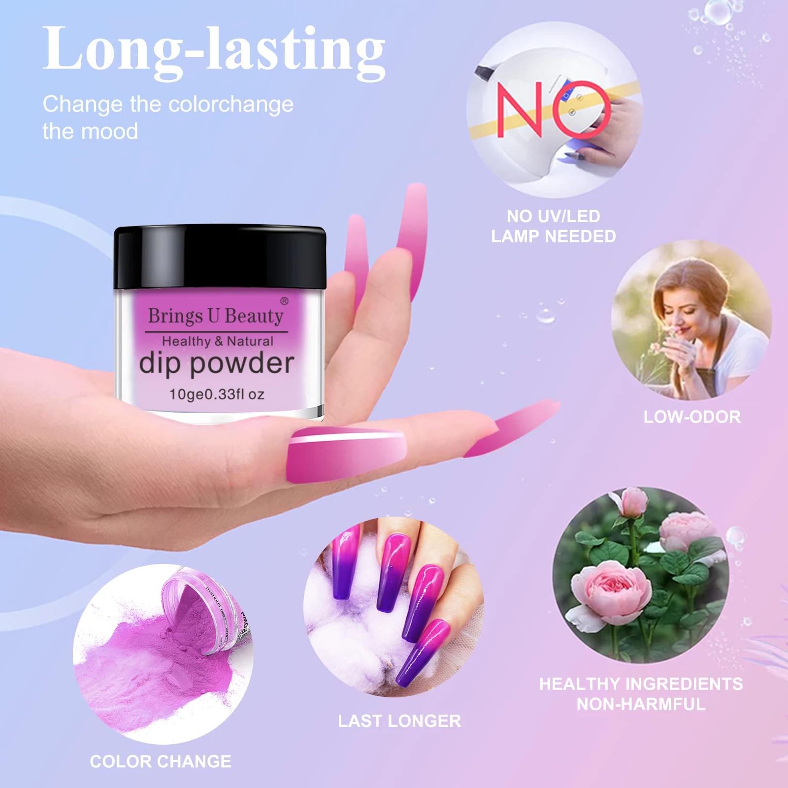 dsc-products