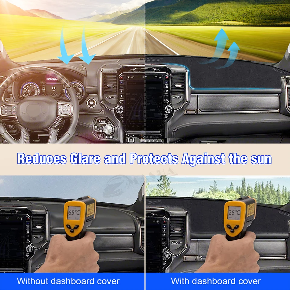 ECOTRIC Armaturenbrett-Abdeckung Für Dodge Ram 1500/2500/3500 - Graue Dashboard-Blende