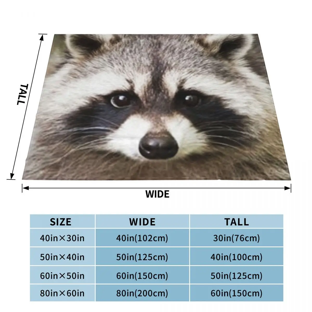 �ʱ��� �� ������ ���, �ҷ��� ���, ��Ƽ�� ���, ������ ����