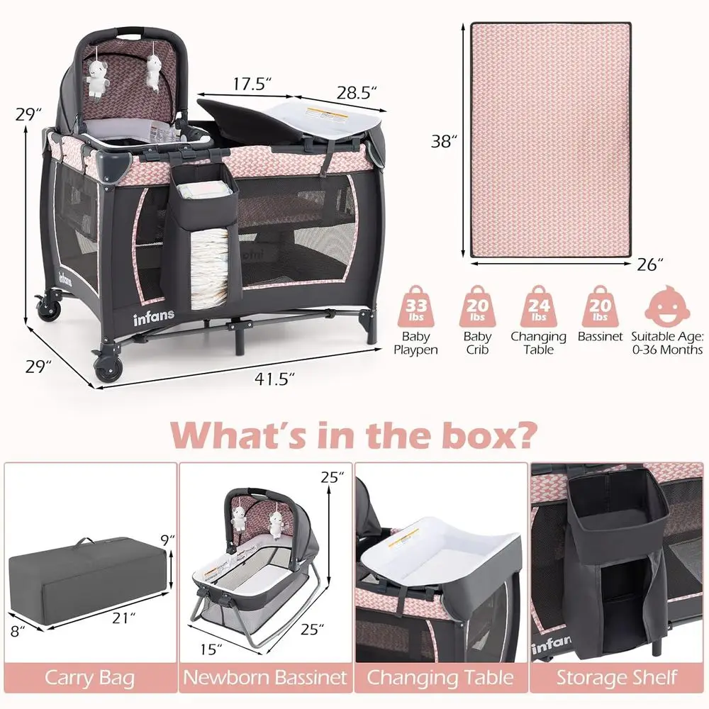 description