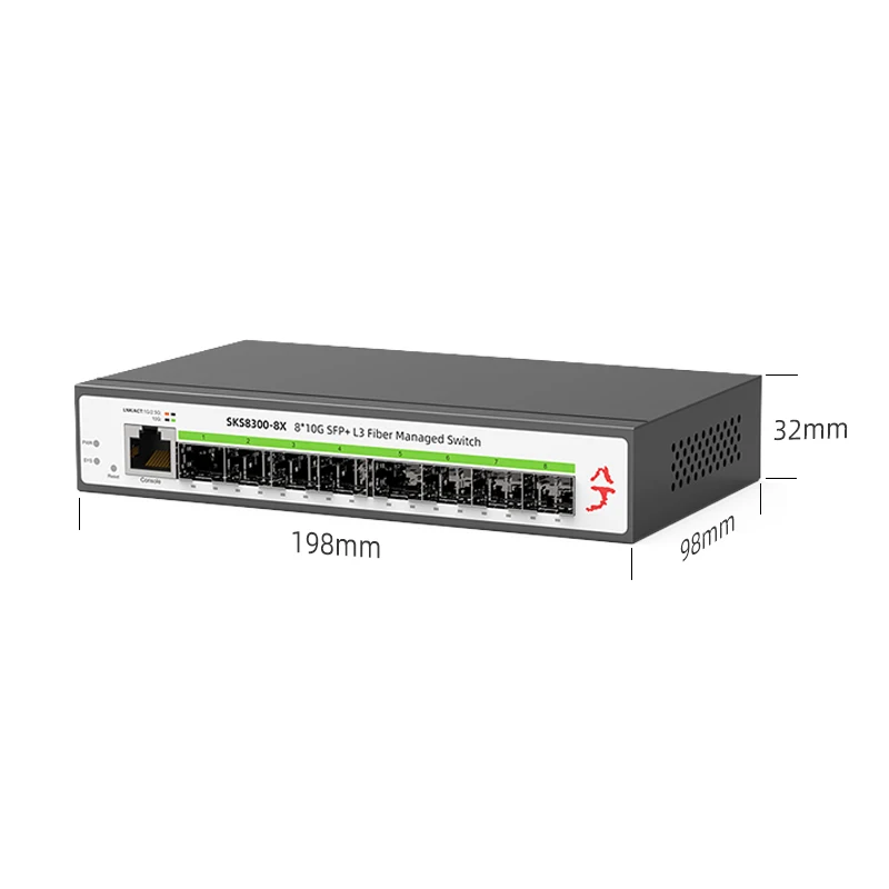 Рисунок 6 - 8 10-гигабитных SFP + портов L3