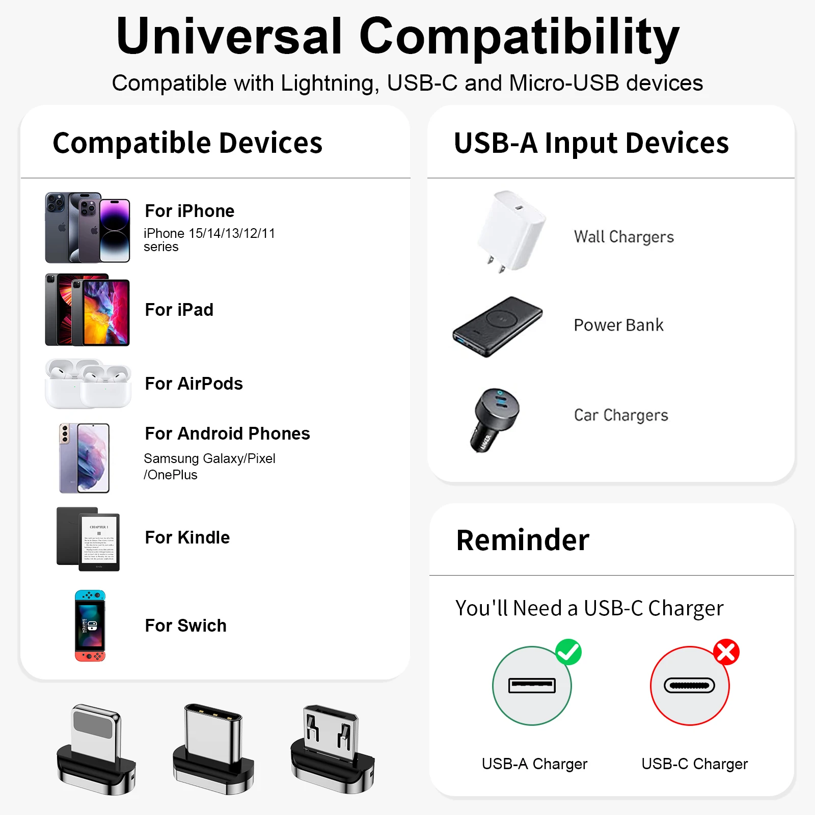 Magnetic 3-in-1 USB Charging Cable with Interchangeable Magnetic Heads - 3m