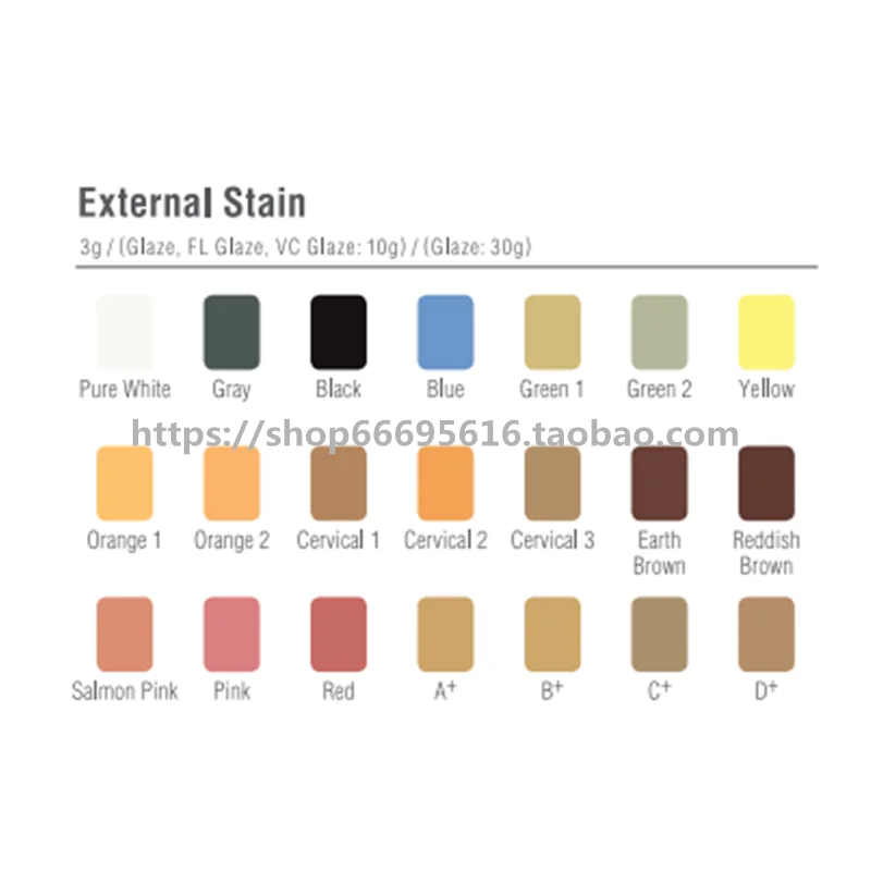Noritake Czr External Stain-3g