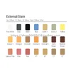 Noritake Czr External Stain -3g 6