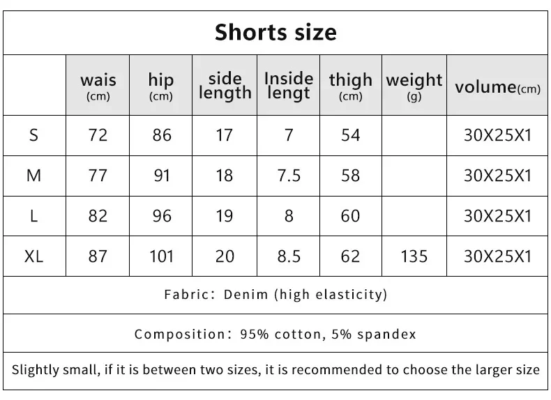 Pure Desire Sweet Spicy Girl Denim Shorts Lace Stitching Super Low Waist Sexy Hot Pants Slimming Women's Versatile Super Shorts 5