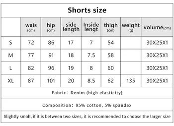 Pure Desire Sweet Spicy Girl Denim Shorts Lace Stitching Super Low Waist Sexy Hot Pants Slimming Women's Versatile Super Shorts 5