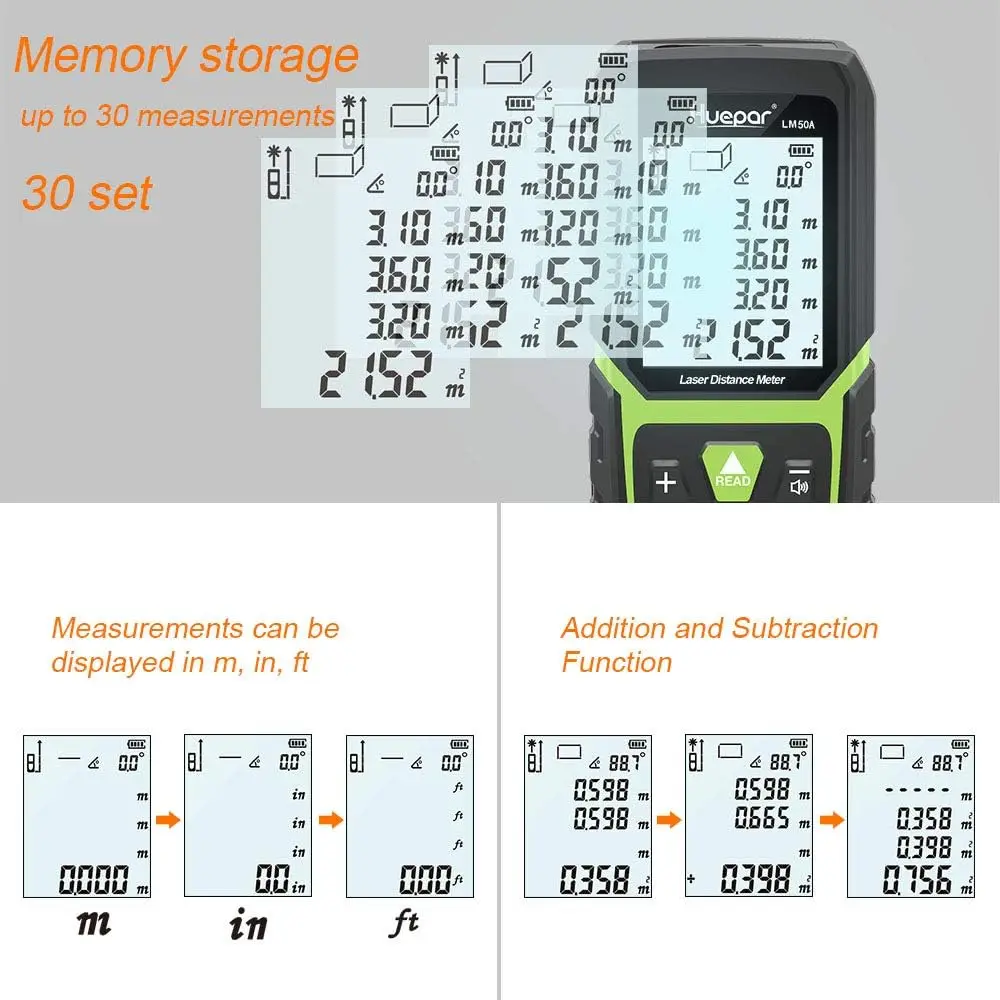 Huepar LM-Series Laser Rangefinder 50M/100M/120M Backlit LCD Laser Measure M/In/Ft Electric Angle Sensor With Li-ion Battery laser rangefinder distance meter