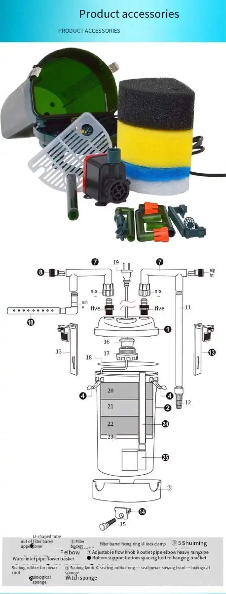 Computers e Electronics