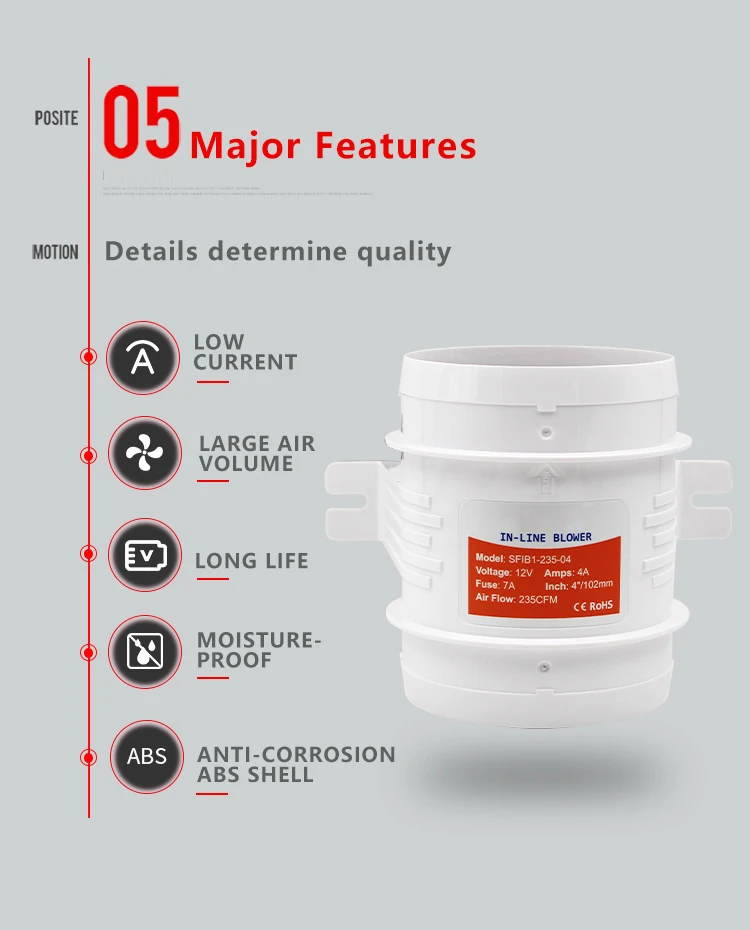 sistema de exaustão ventilador ventilador extrator para