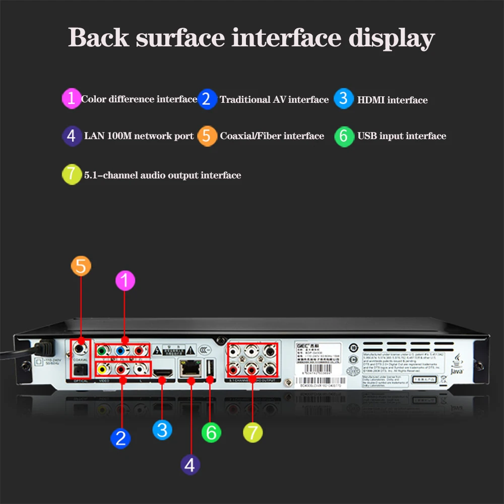 GIEC G4300 3D Blu-ray Player HD Player DVD player 5.1 channel 1080P Full HD output decoding