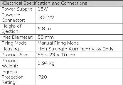 SHEHDS Single Hole/Triple-Loader Salute Gun Battery Electrical Confetti RGB Rechargeable Environmental DJ Disco Wedding Stage