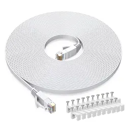 Flat Cat6 Ethernet Patch Cable - High - Speed RJ45 LAN Cord - 1m - 2packs (WHITE)