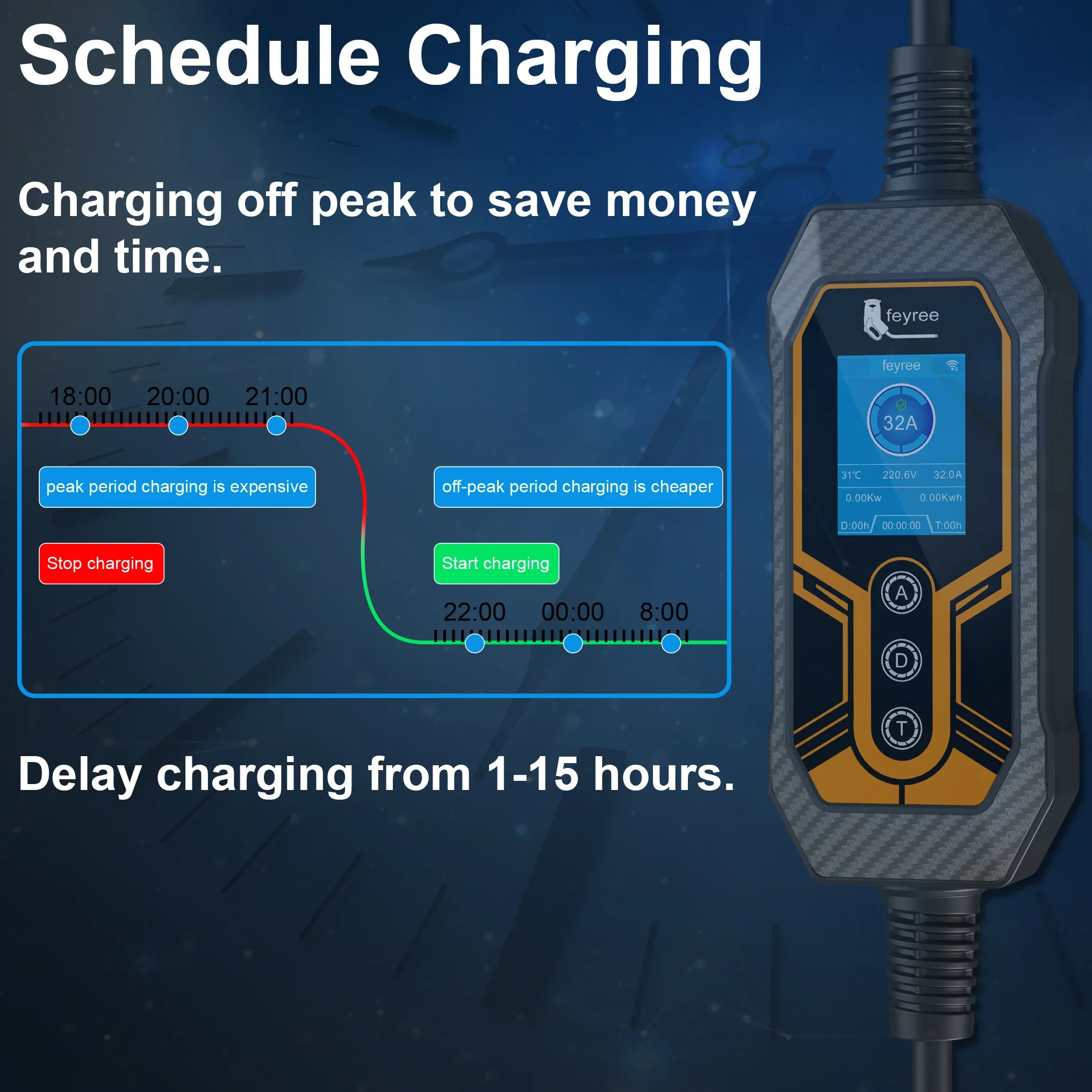 Ev charger Portable EV Charger Type2 32A 7KW Wi-Fi APP Control Current Adjustable Smart Timing Charging EVSE Wallbox Home&Outdoor