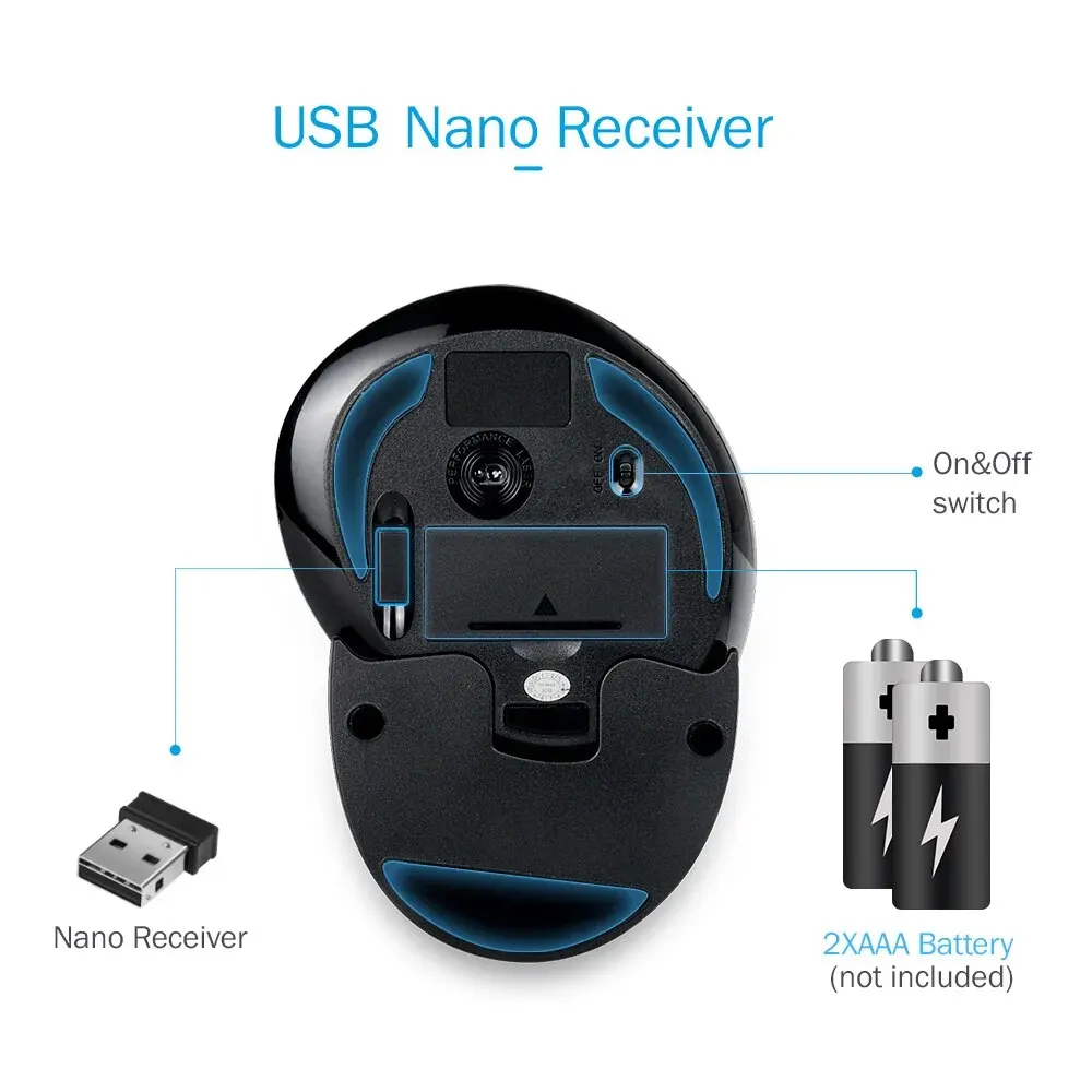 Wireless Mouse DELUX Vertical Wireless Mouse 2.4G Wireless Ergonomic Mouse with 3 Adjustable DPI 6 Buttons Removable Wrist Rest Official Micee