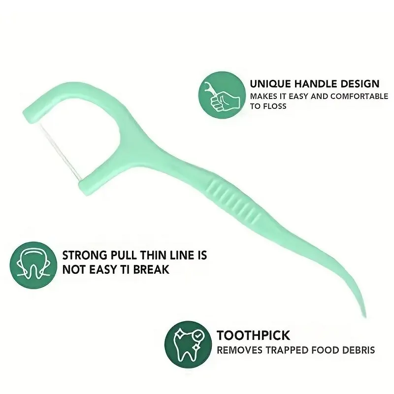 Dental Flossers Mint Gentle Clean Soft Floss With Superior Strength Cleaning Between Teeth Dental Floss Picks 100 Count dental floss stick,dental floss sticks,dental floss,dental cleaning tools
