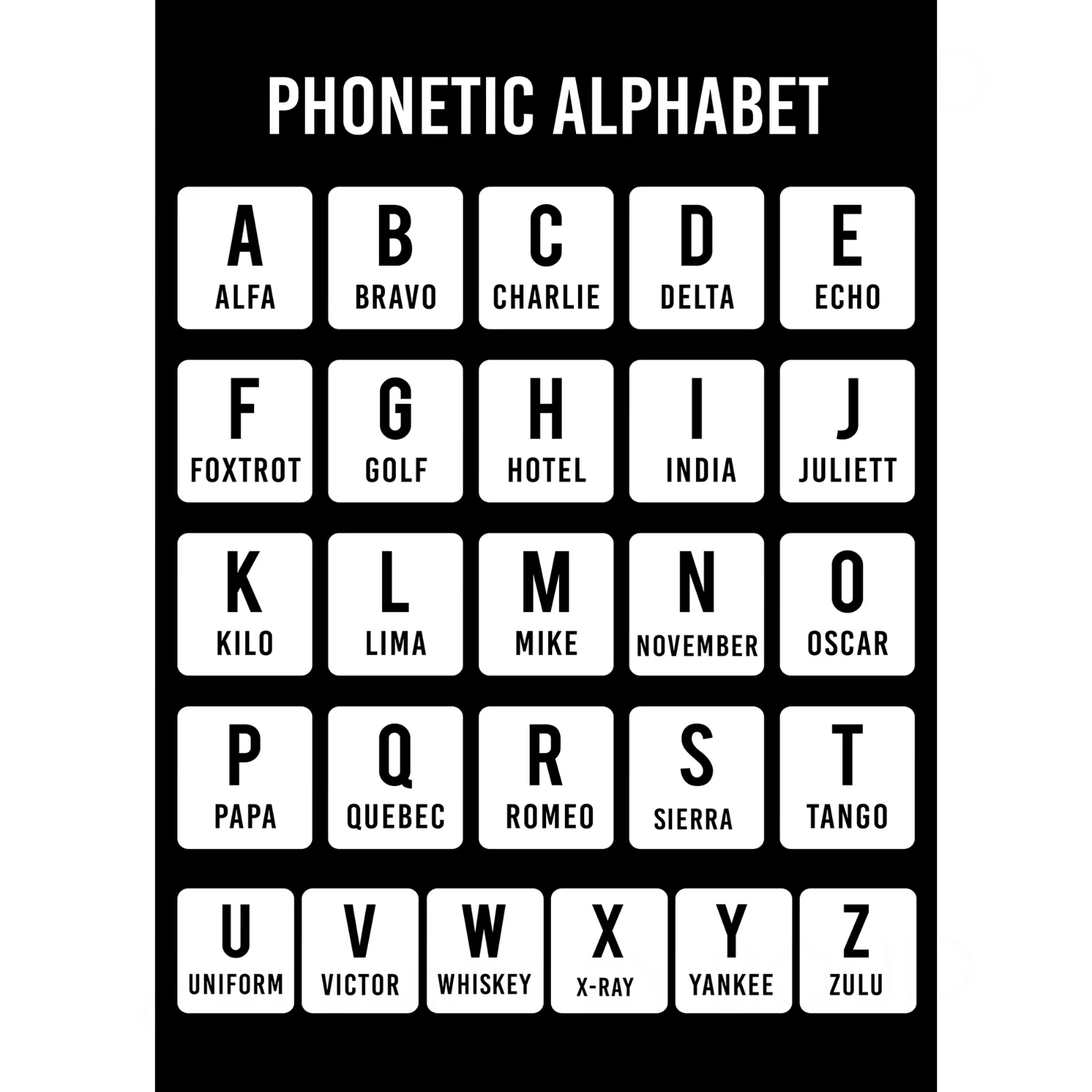 Phonetic Alphabet Printable Psychedelic Planet