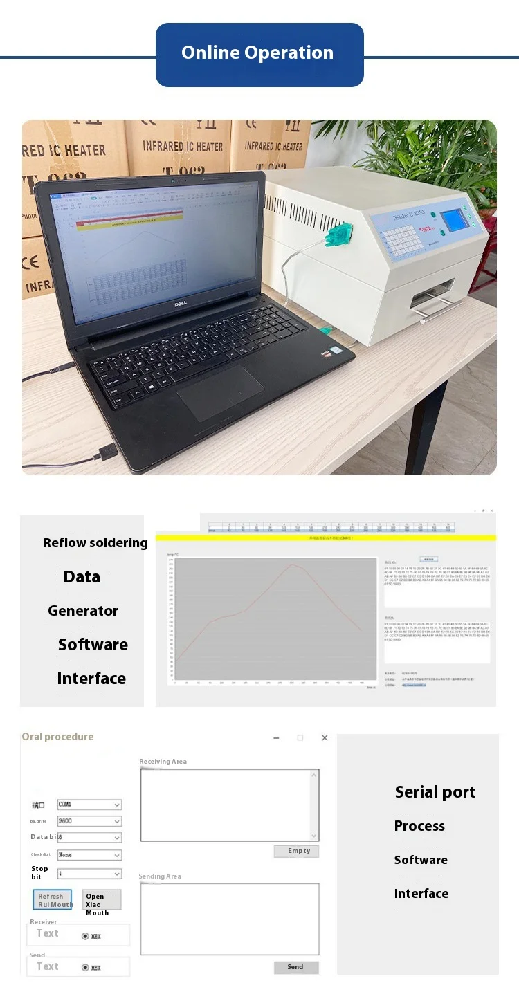 Newest T-962A V2.0 Infrared IC Heater T962A Desktop Reflow Oven BGA SMD SMT Rewo