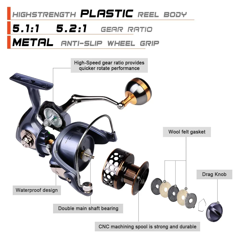 PROBEROS Spinnrolle 2000-6000 - Kohlefaserbremse & Aluminiumspule Für Süß- & Salzwasser