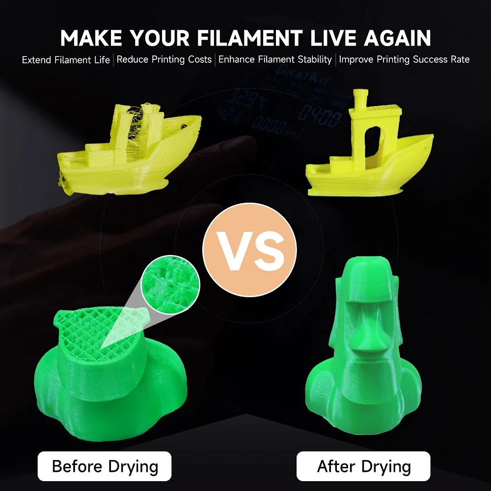 GratKit 반딧불 3D 필라멘트 건조기 상자, 투야 앱 제어, RGB 주변 LED 조명, 3D 인쇄 도구