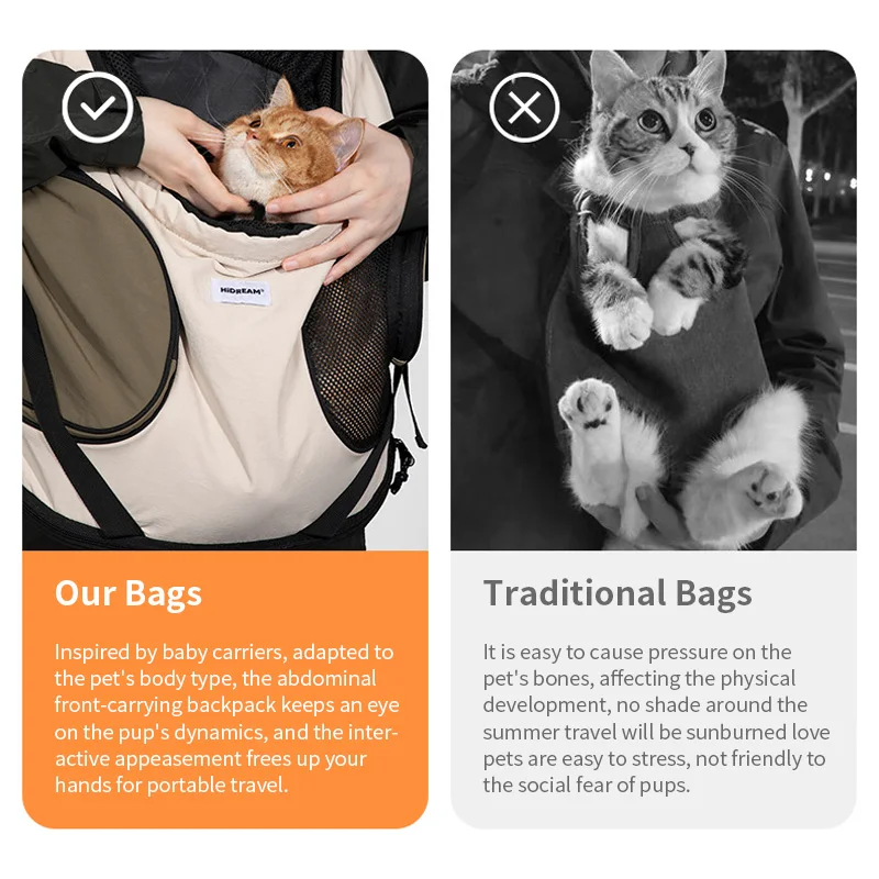 Zaino Trasportino per Animali Domestici, Stile con Maniglia Frontale, Adatto per Gatti e Cani, Traspirante e Portatile, Borsa a Tracolla per Viaggi all'Aperto - immagine 2