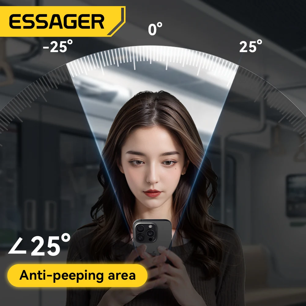 Essager 2Pcs Anti-Peeping Glass for iPhone 16 15 14 13 Pro Max Plus 360° Anti-Peeping Dust-proof Screen Protector Sturdy&Durable
