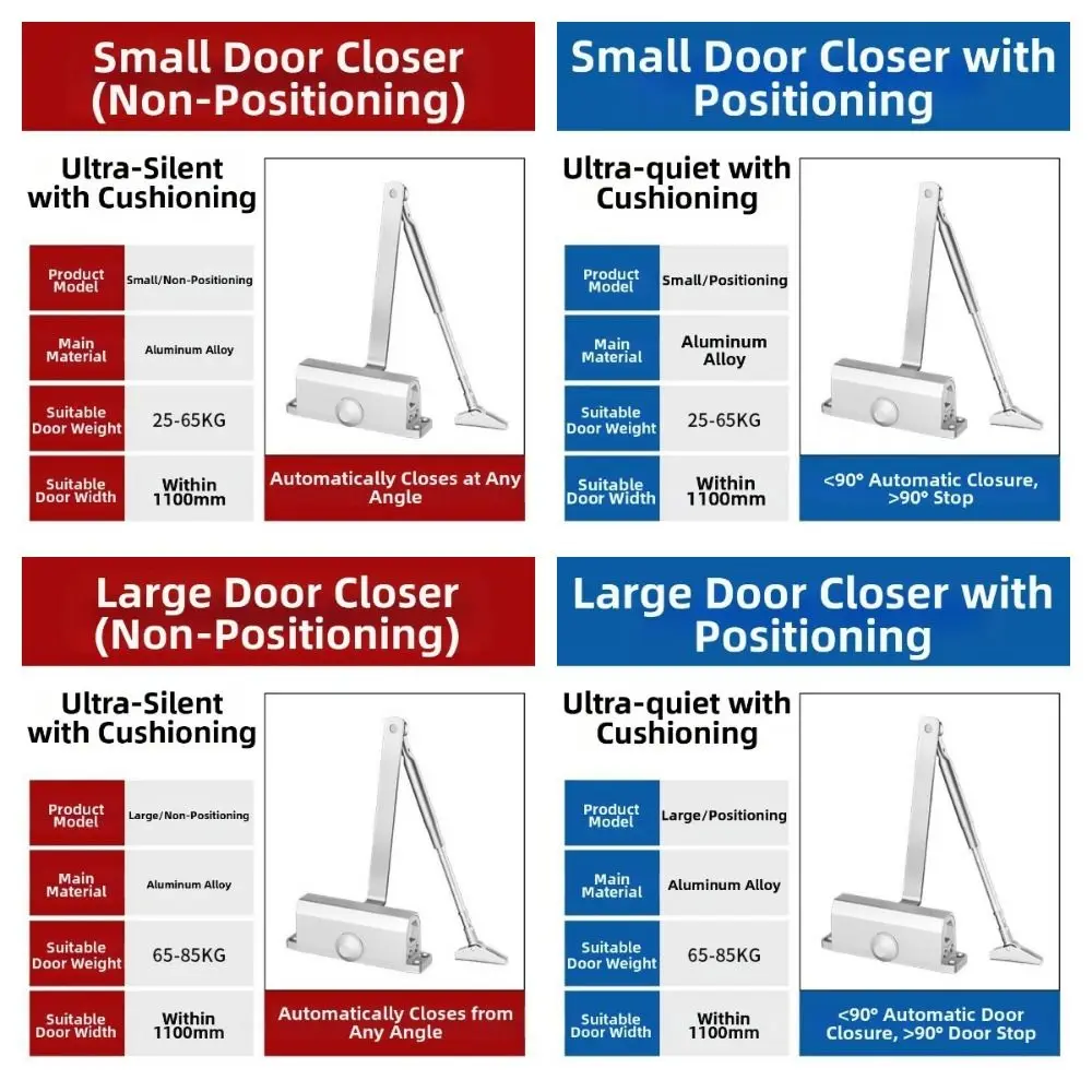 25-85KG Automatic Door Closer Adjustable Speed Mute Soft Closing Door Closing Equipment Rust-proof Aluminum Alloy