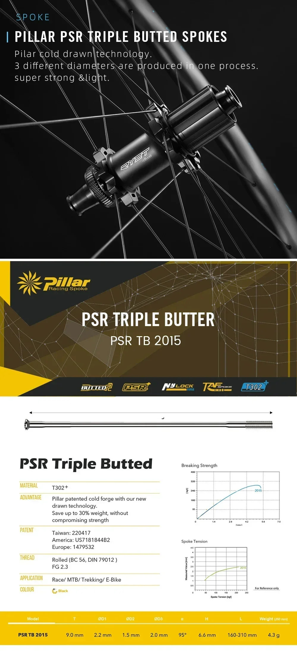 RYET カーボンホイールセットロードバイク正弦波自転車リム