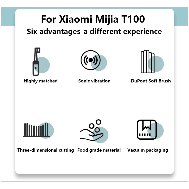 Фото 10 шт., сменные насадки для электрической зубной щетки XIAOMI MIJIA T100 №5