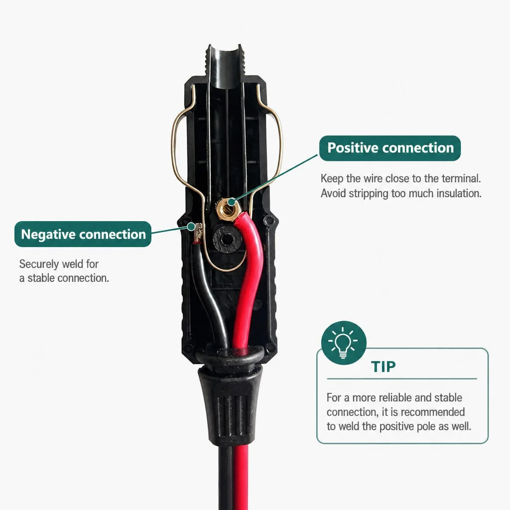 Universal High-Power Car and Motorcycle Adapter Plug with Fuse Protection