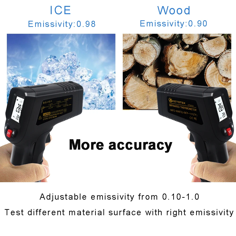 KETOTEK IR Infrared Thermometer Non-Contact Digital