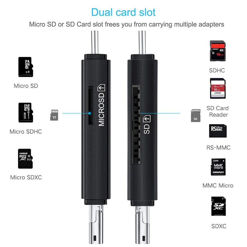 Multi-function Card Reader OTG TF /SD Card Reader with High-speed Transmission USB All in 1 TypeC For Mobile Phone Computer Came