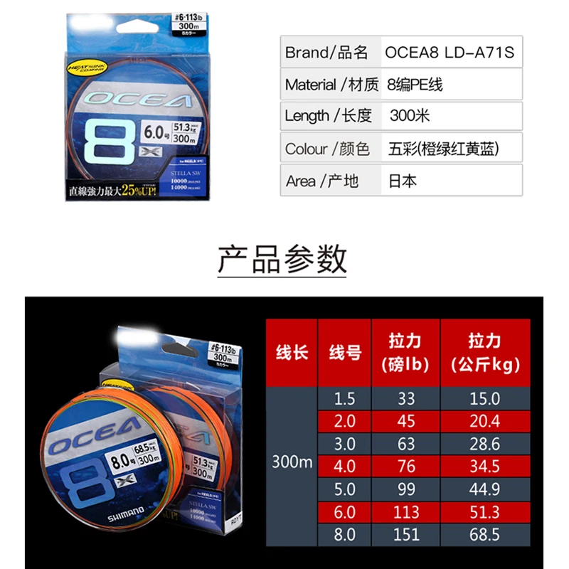 Ocea Jigger PE line EX 8 braid fishing line multifilament Fishing cord multi color orignal made in Japan 300m 400m 500m 600m 8#