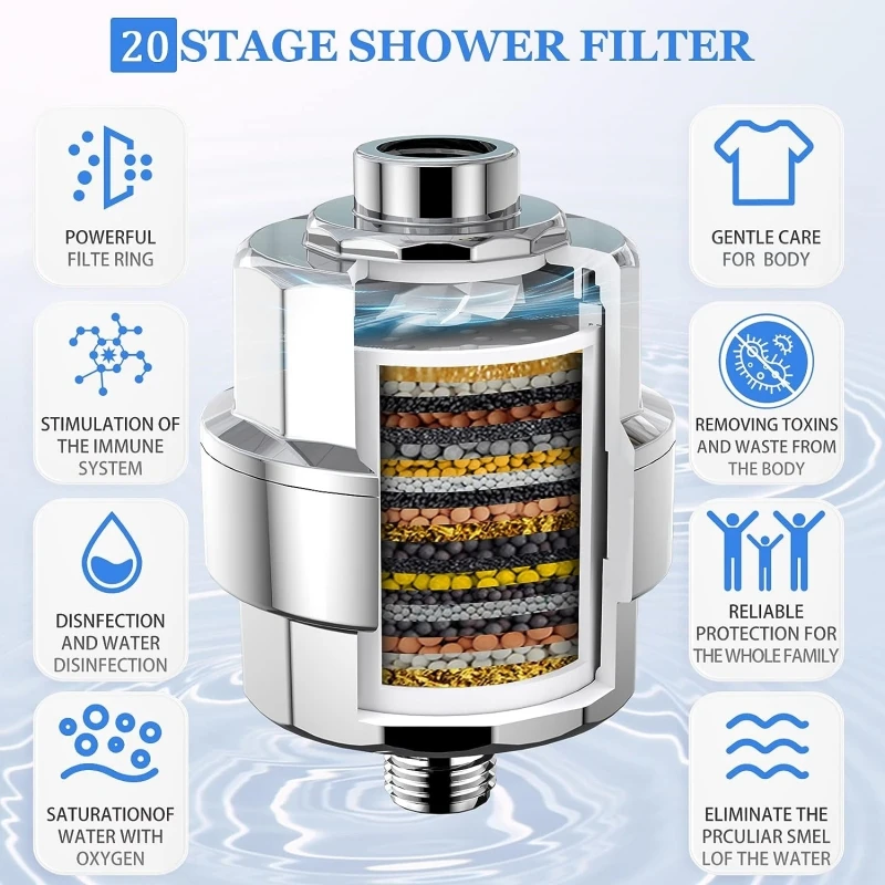Filter Shower Head 20 Stage Shower Hard Water Purification Filter Showerhead Activated Carbon Water Purifier Chlorine Removal Reduce Dry Itchy Skin