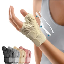 Flexible Splint Wrist Thumb Support Brace for Tendonitis Arthritis Breathable Thumb Protector Guard Fits Right and Left Hand