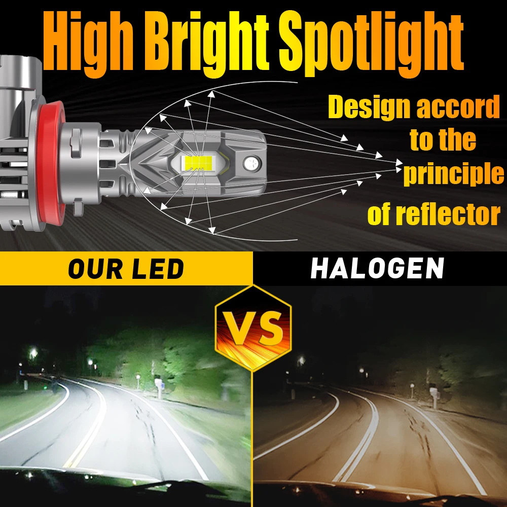 ڵ   Ȱ ̿ , H11 LED Ʈ Canbus,  , ٷ XV 2012  2023, H9 H8 H16 , 12v 55w, 2 