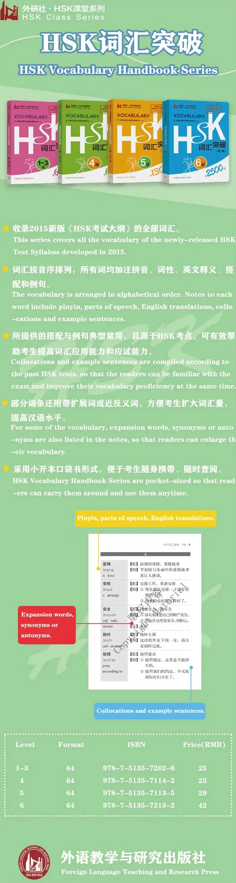 HSK 1-3 Vokabel-Taschenbuch, tragbare chinesische Wortliste zum Erlernen von Chinesisch für Anfänger bis Fortgeschrittene – Detail 1