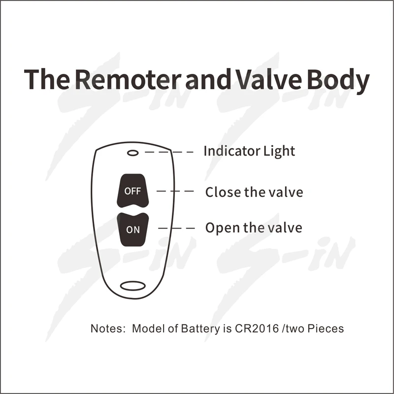 

The Payment Link Order Pumps Valve System