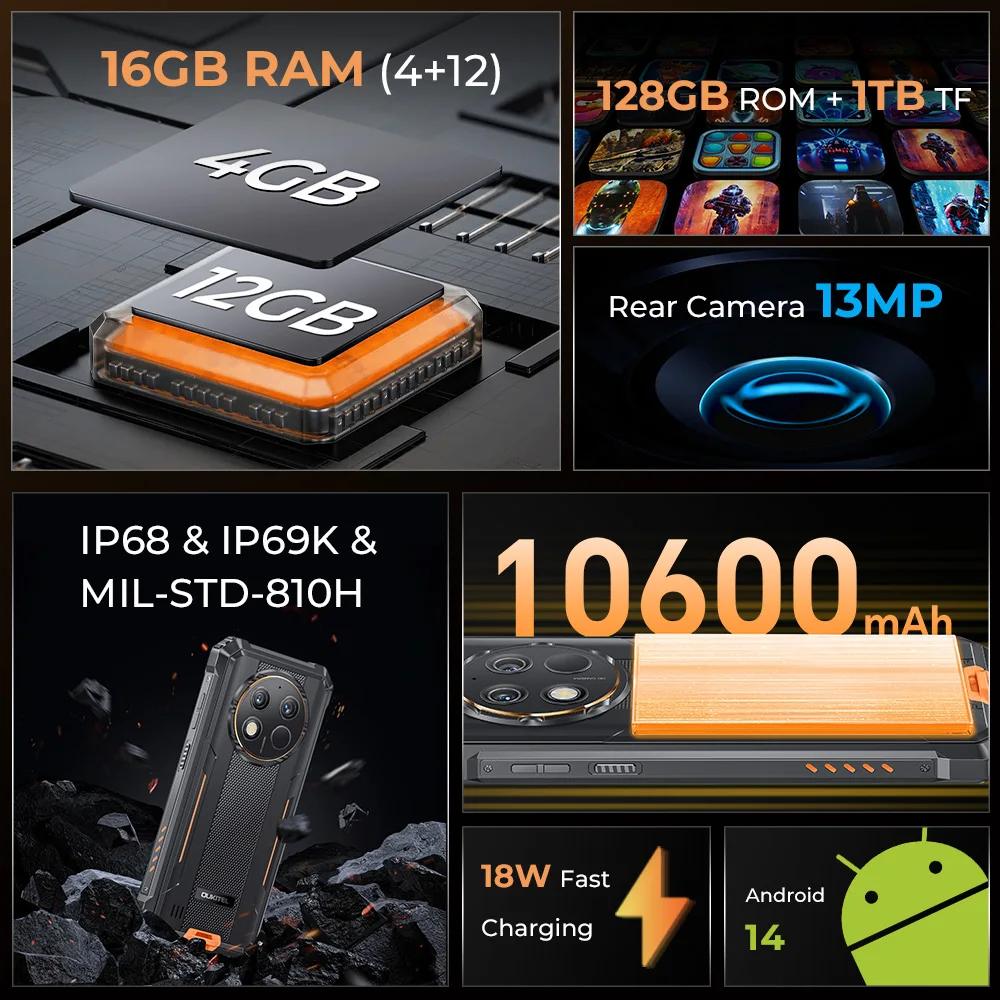 Oukitel WP28 S Rugged smartphone 6.52‘' HD 10600mAh 8GB (4+4)+128GB Android14 13MP Camera cellphone 2