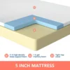 5 Inch Gel Memory Foam Mattress Medium-Firm Mattress for Pressure Relief & Cooler Sleep Mattress for Kid Adults CertiPUR-US Cert 4