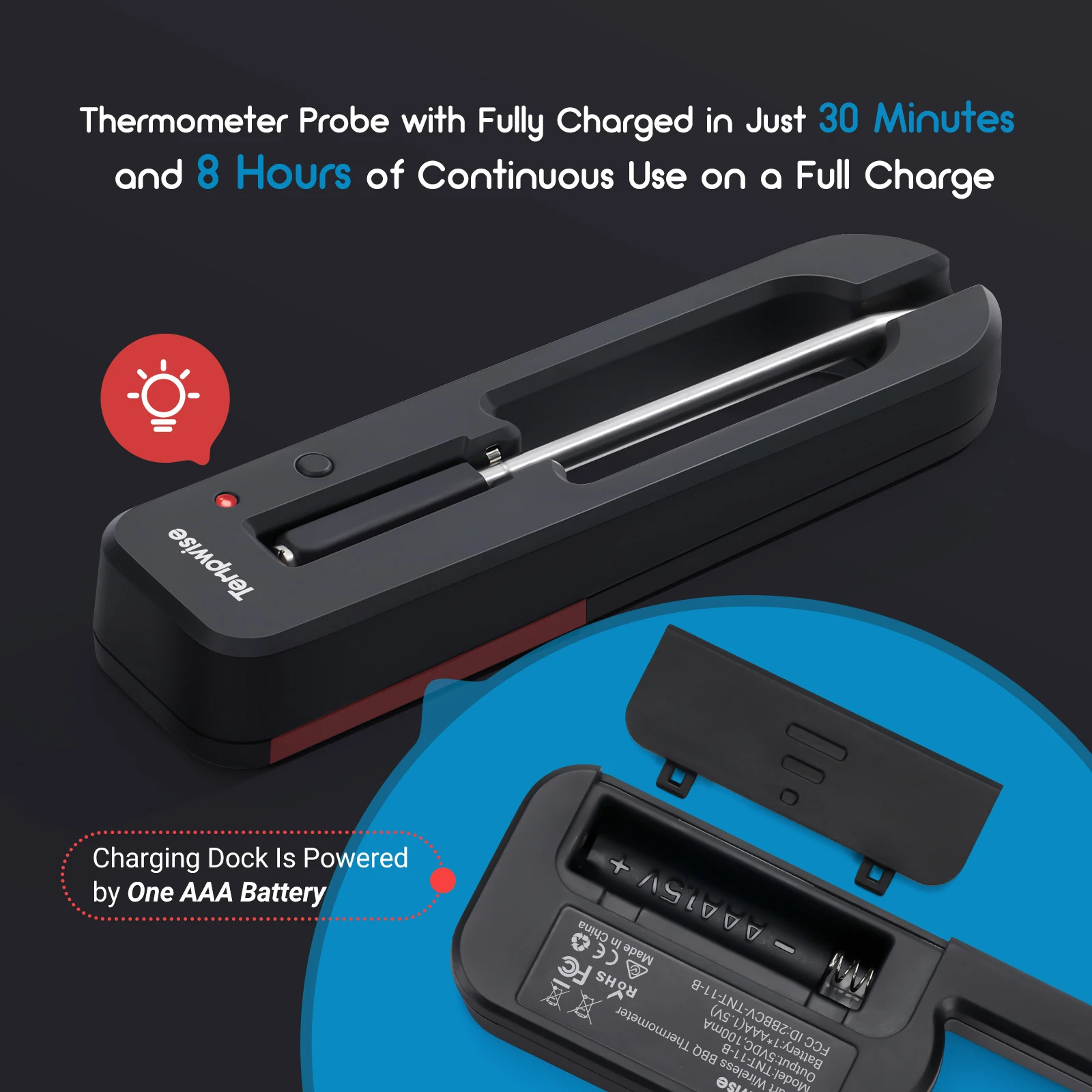 The First Wireless Smart BBQ Thermomeater with Waterproof IP67