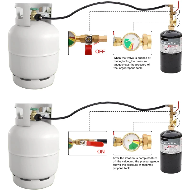 Gas Appliances Cylinder Conversion Head Tank Air Pipe Propane Refill Adapter Hose with Pressure Gauge And ON/Off Control Valve