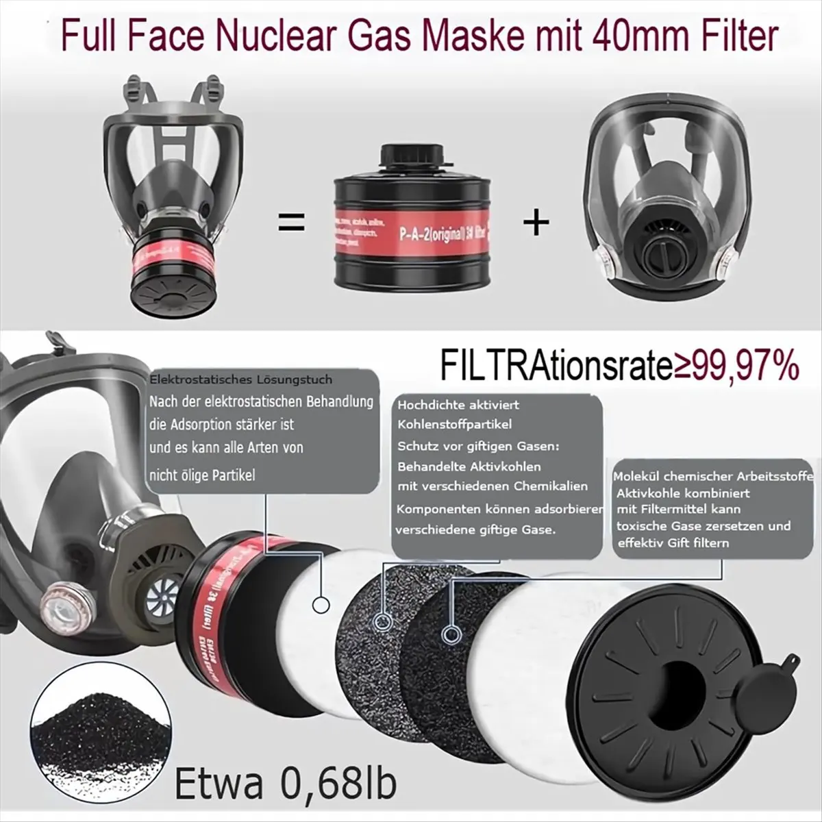 Masque de Protection Respiratoire TPE avec Filtre à Charbon 40mm - Anti-Buée