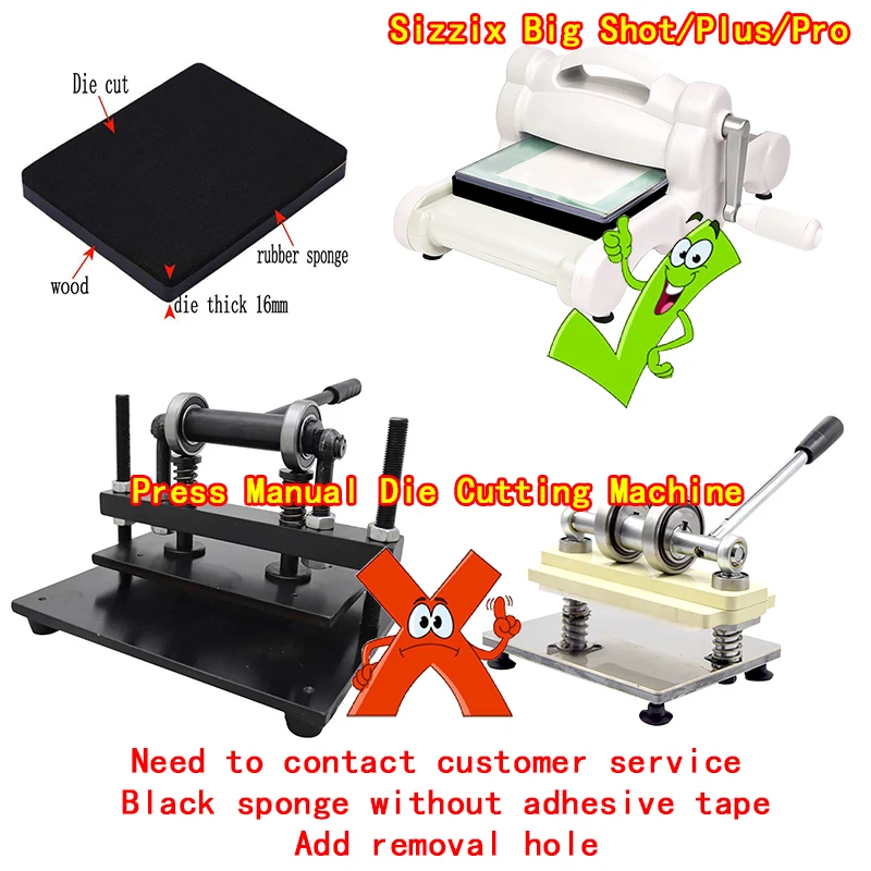 dsc-products