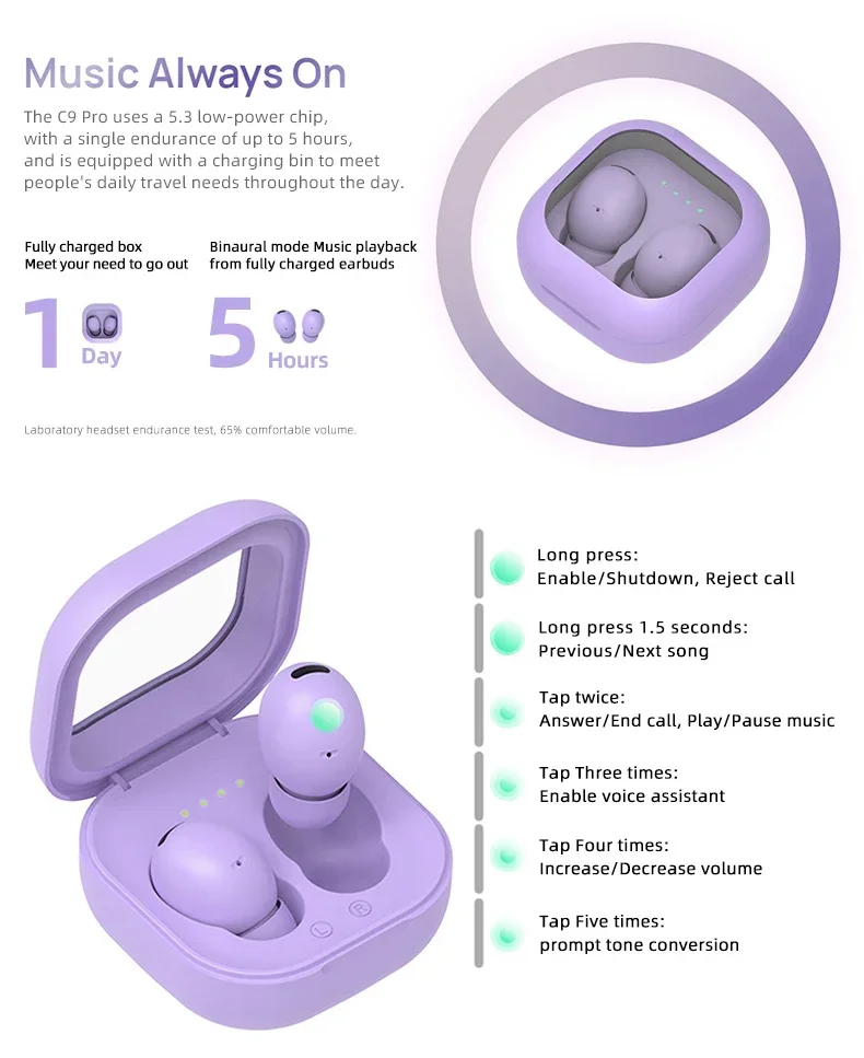 Фото TWS-стереонаушники C9pro спортивные с поддержкой Bluetooth 5,2 №4