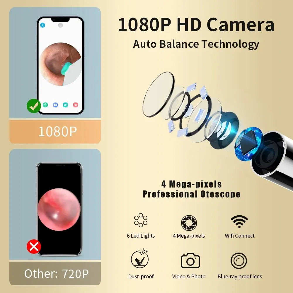 HD  ī޶    , 1080P   ̰ ü , ̰,   и  