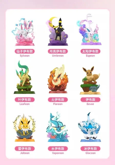 Pokémongoブラインドボックス、eeveeミステリーサプライズボックス 