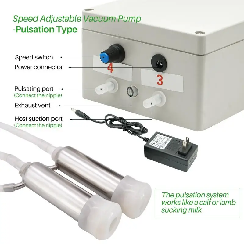 Piston Milking Machine Pump Shell Machine à Traire à Piston Pompe Coque