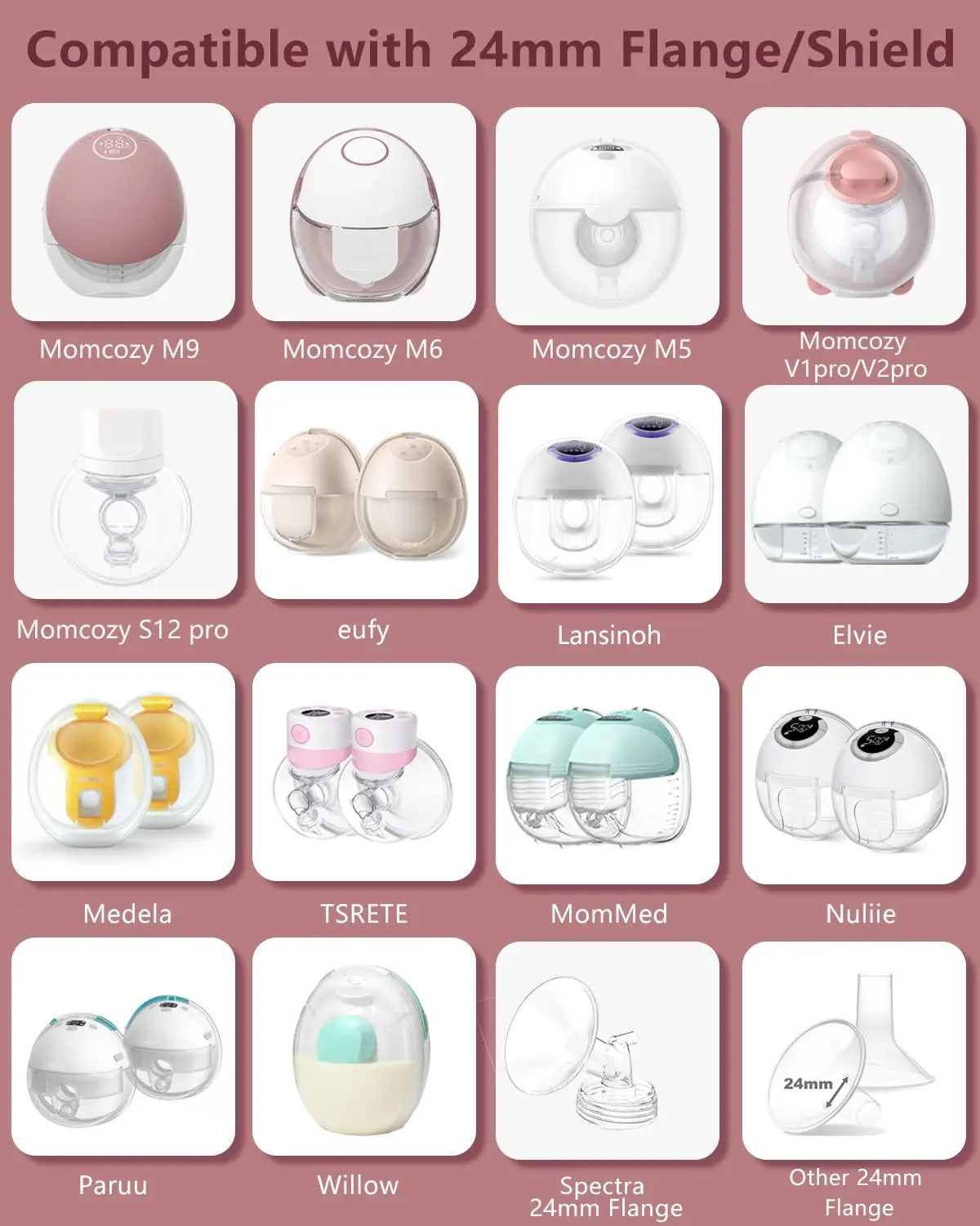 Flange Insert Compatible with Momcozy Spectra Medela eufy Elvie Lansinoh Paruu Breast Pump and Most 24mm Shields