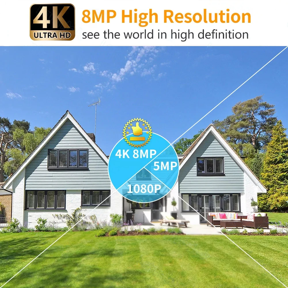 Рисунок 2 - Камера Наружного видеонаблюдения CareCam 4K