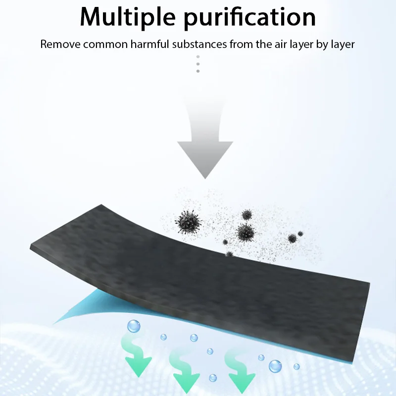 Filtro HEPA Di Ricambio Per Depuratore D'Aria Xiaomi - Con Carbone Attivo Anti Formaldeide - Verde - Foto 12